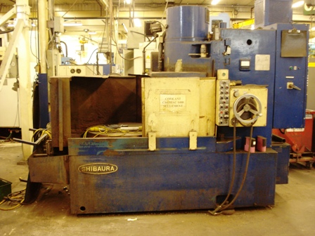 Equipment picture